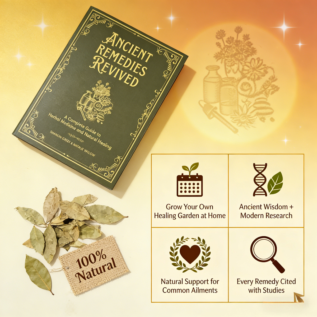Ancient Remedies Revived: Comp - Holistic Health & Wellness บทวิจารณ์และราคา
