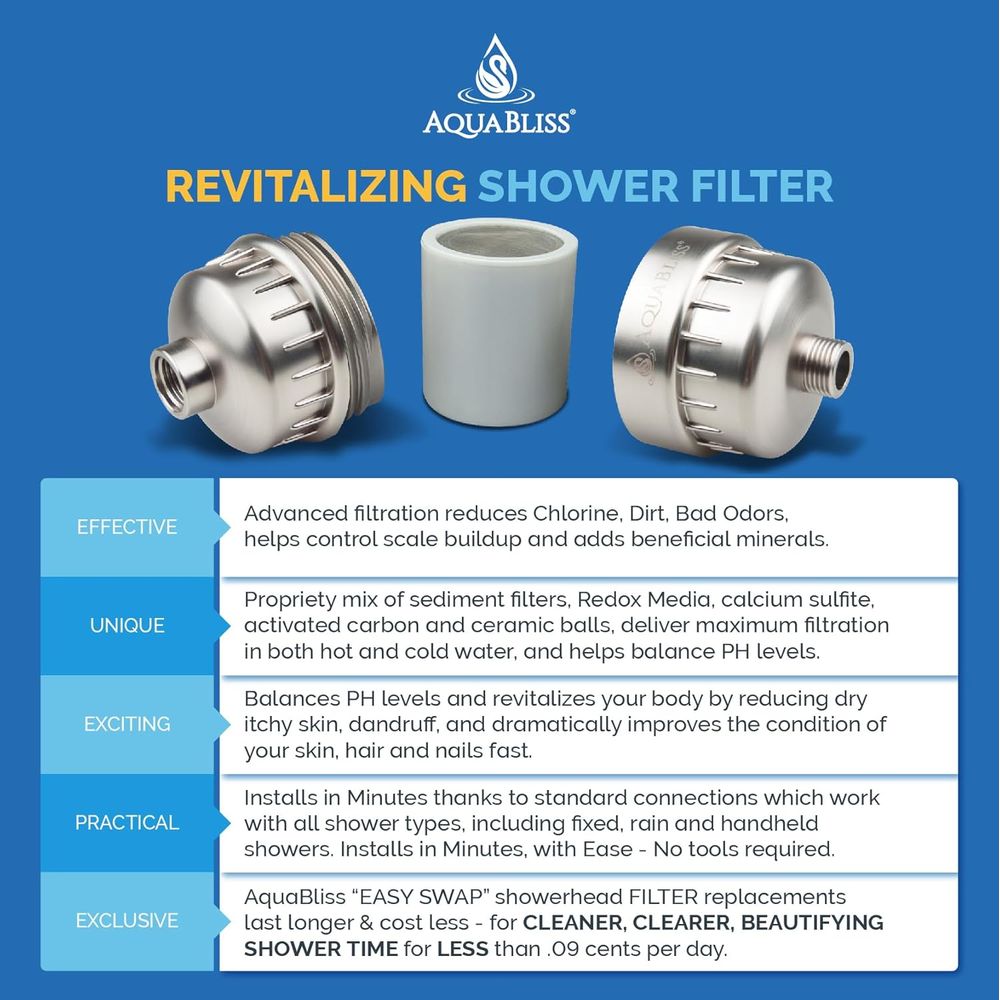 High Output AquaBliss Shower F - Health & Wellness Quotes Inspirational บทวิจารณ์และราคา