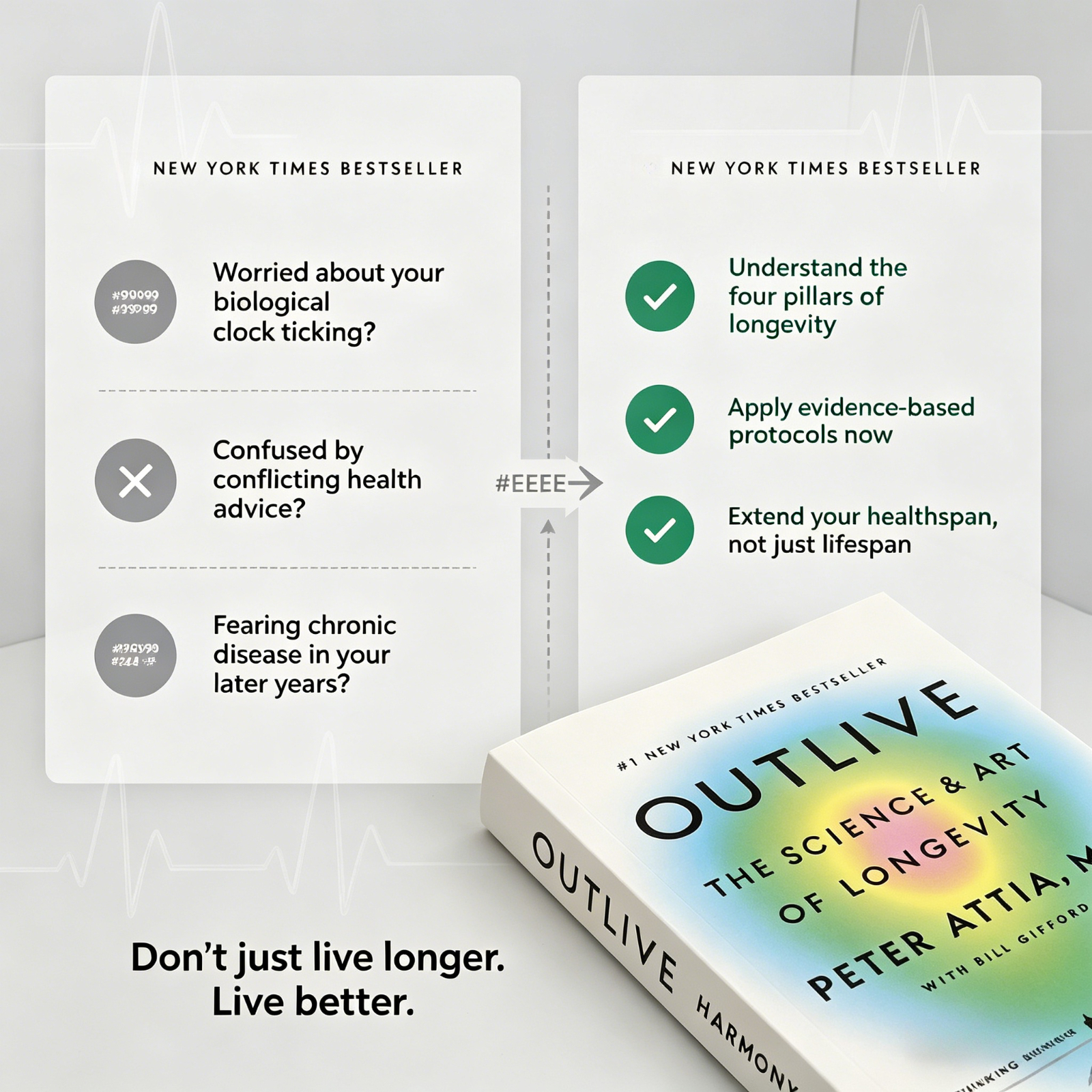 Outlive: The Science & Art of  - Health Wellness Longevity บทวิจารณ์และราคา